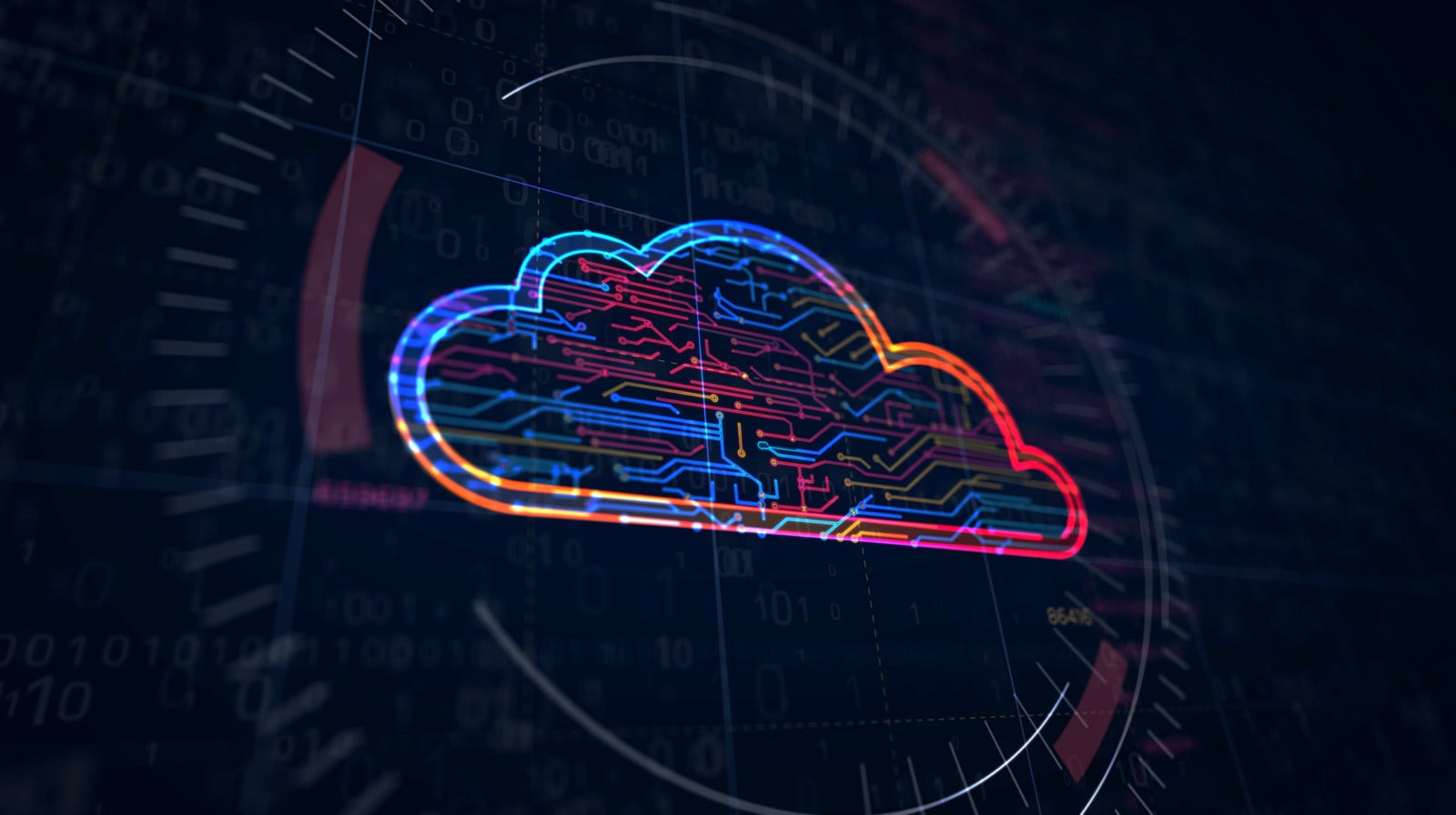 cloud integration