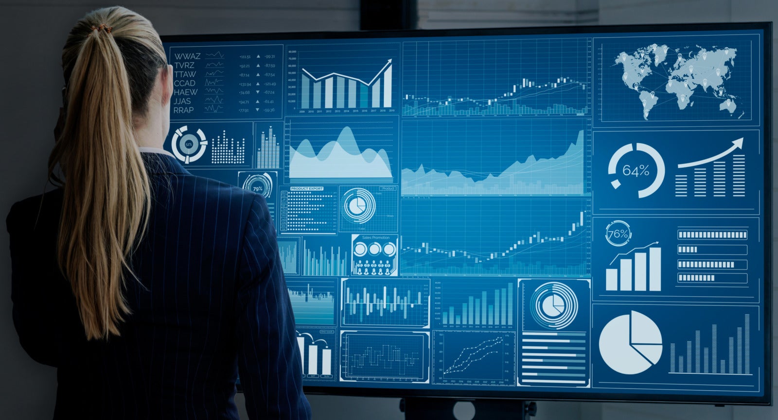 metrics that matter in 2020