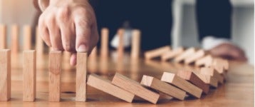 risk mitigation
