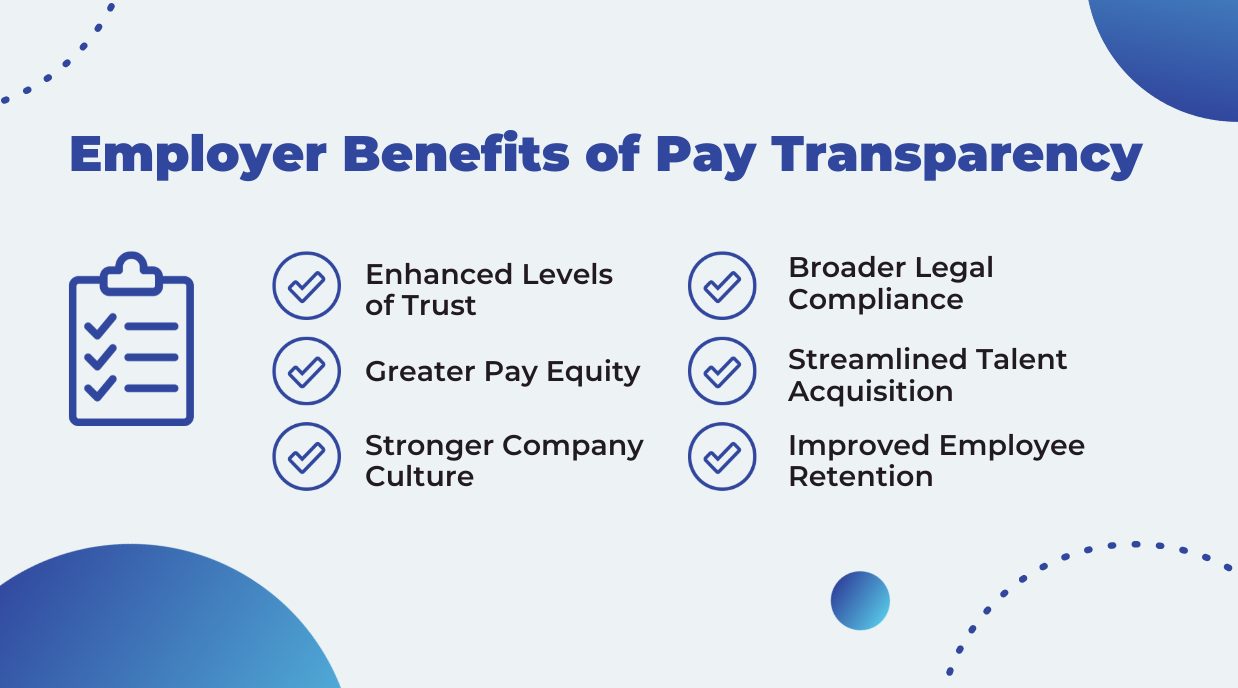 Employer Benefits of Pay Transparency