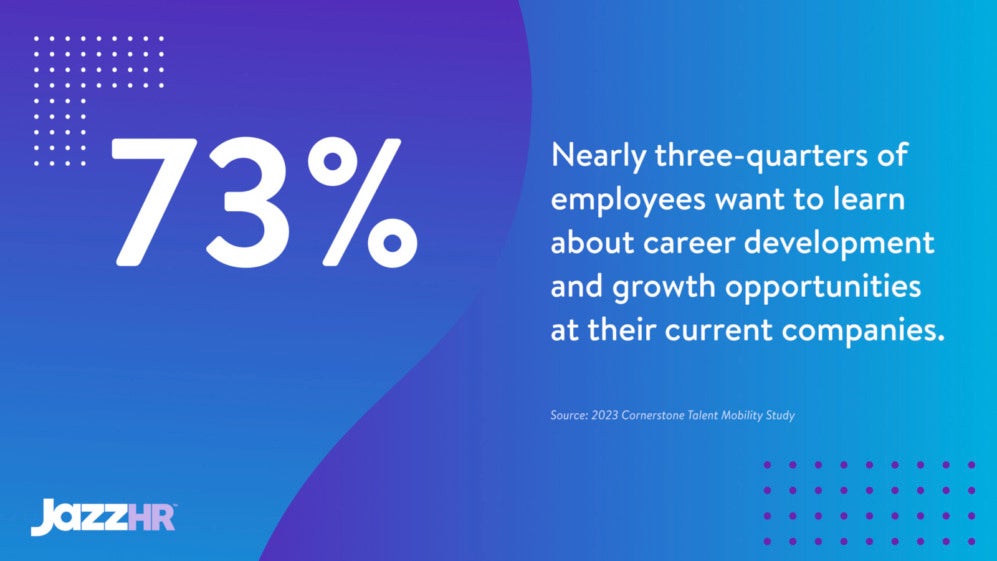 Internal recruiting the advantages for employers jazzhr