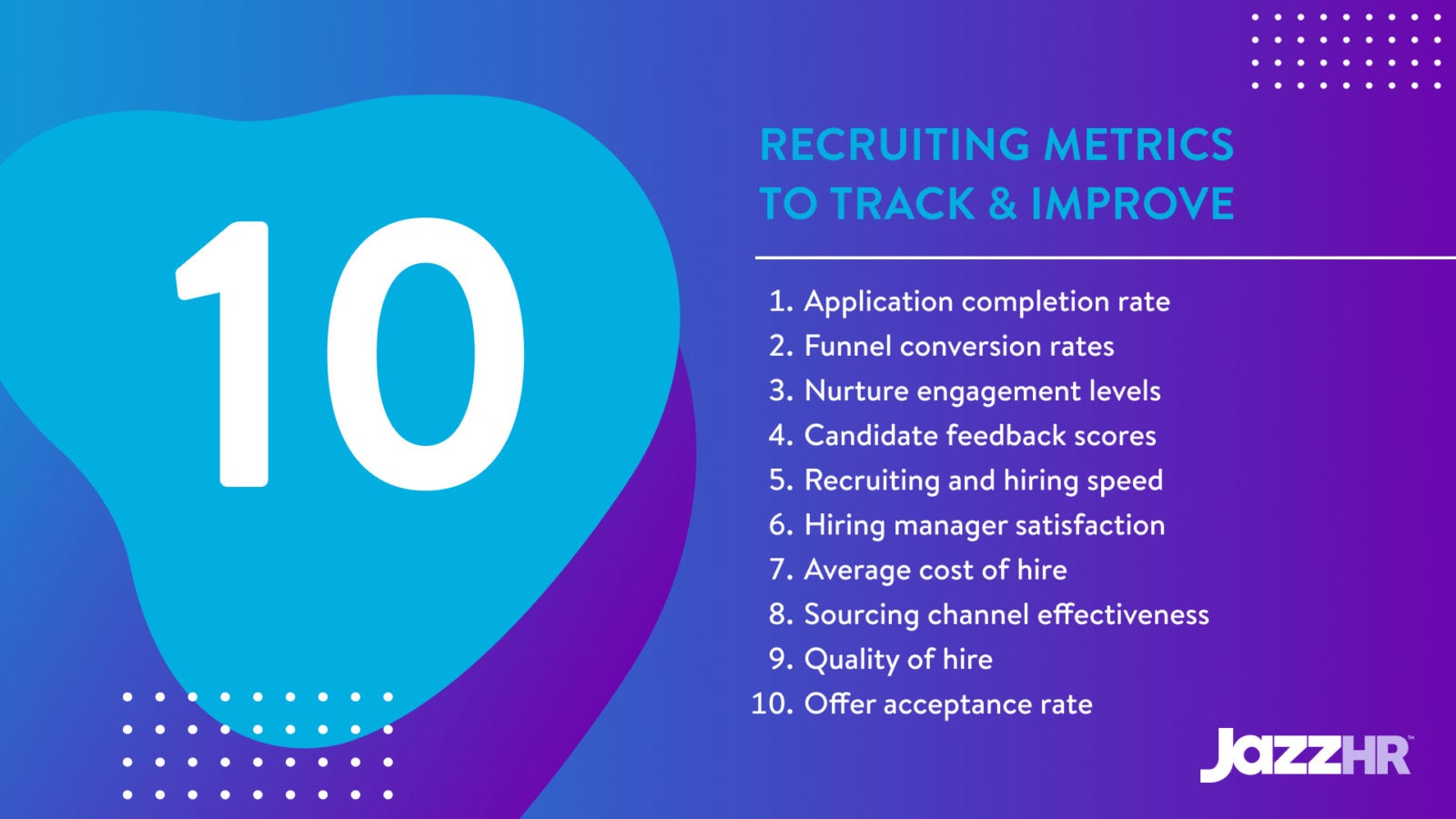 10 Recruiting Metrics for Your Hiring Team to Track | JazzHR