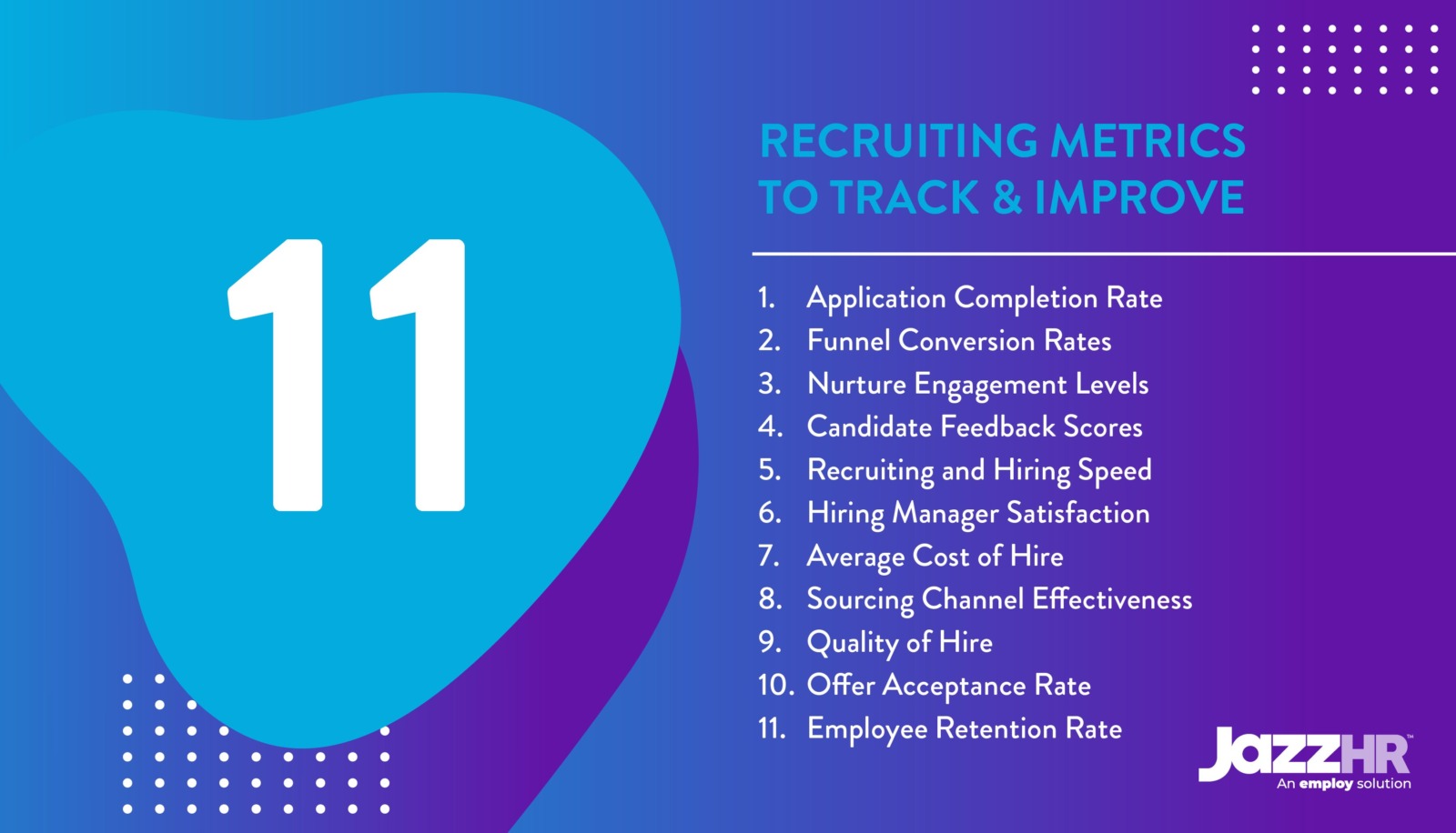 The top recruiting metrics your business should track (as explained below)