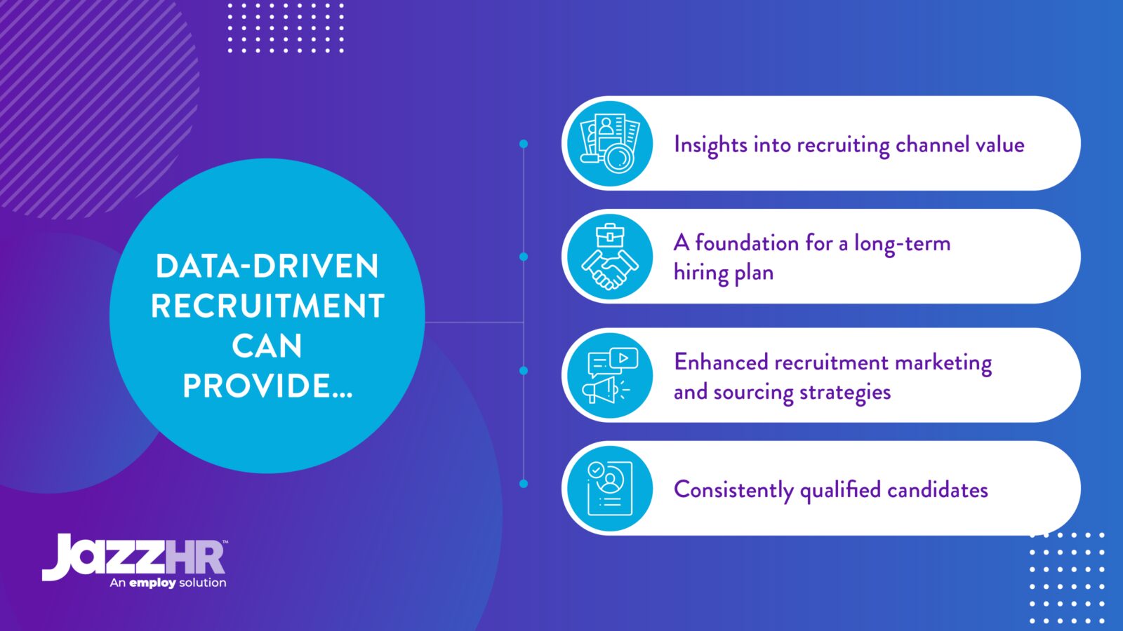 Data-driven recruiting can provide insights into areas like recruiting channel value, long-term hiring, and qualified candidates, as discussed below. 