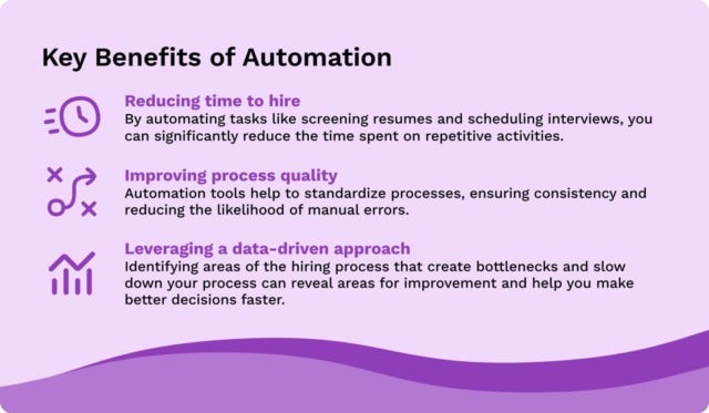 Key benefits of automation:
Reducing time to hire
Improving process quality
Leveraging a data-driven approach